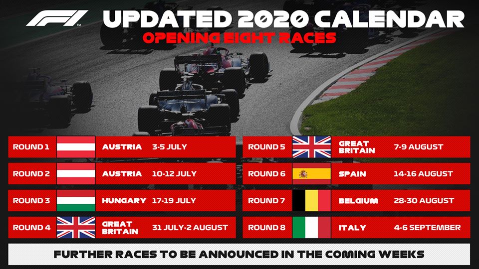 F1 season finally starts in July 2020! – Blog for technology ...